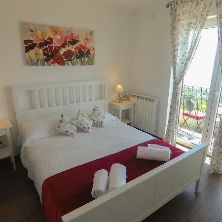 Antunovic